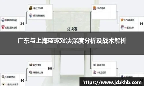 竞技宝