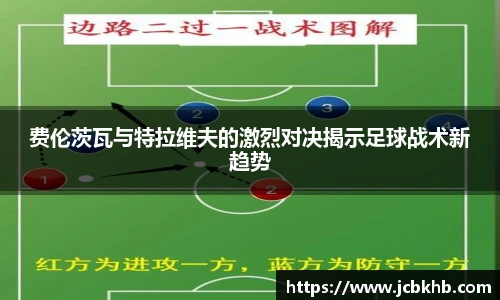 竞技宝